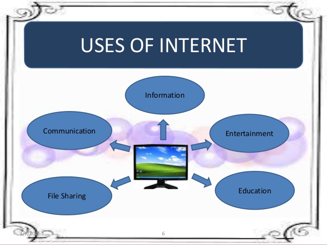 The Importance Of Information On The Internet