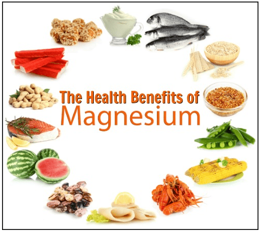 The Health Benefits of Magnesium