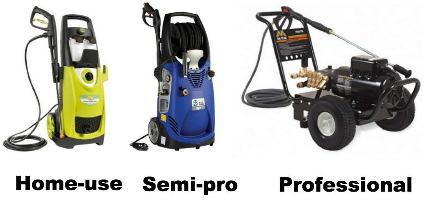 Pressure Washer