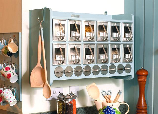 Where to Put Things in Kitchen Cabinets