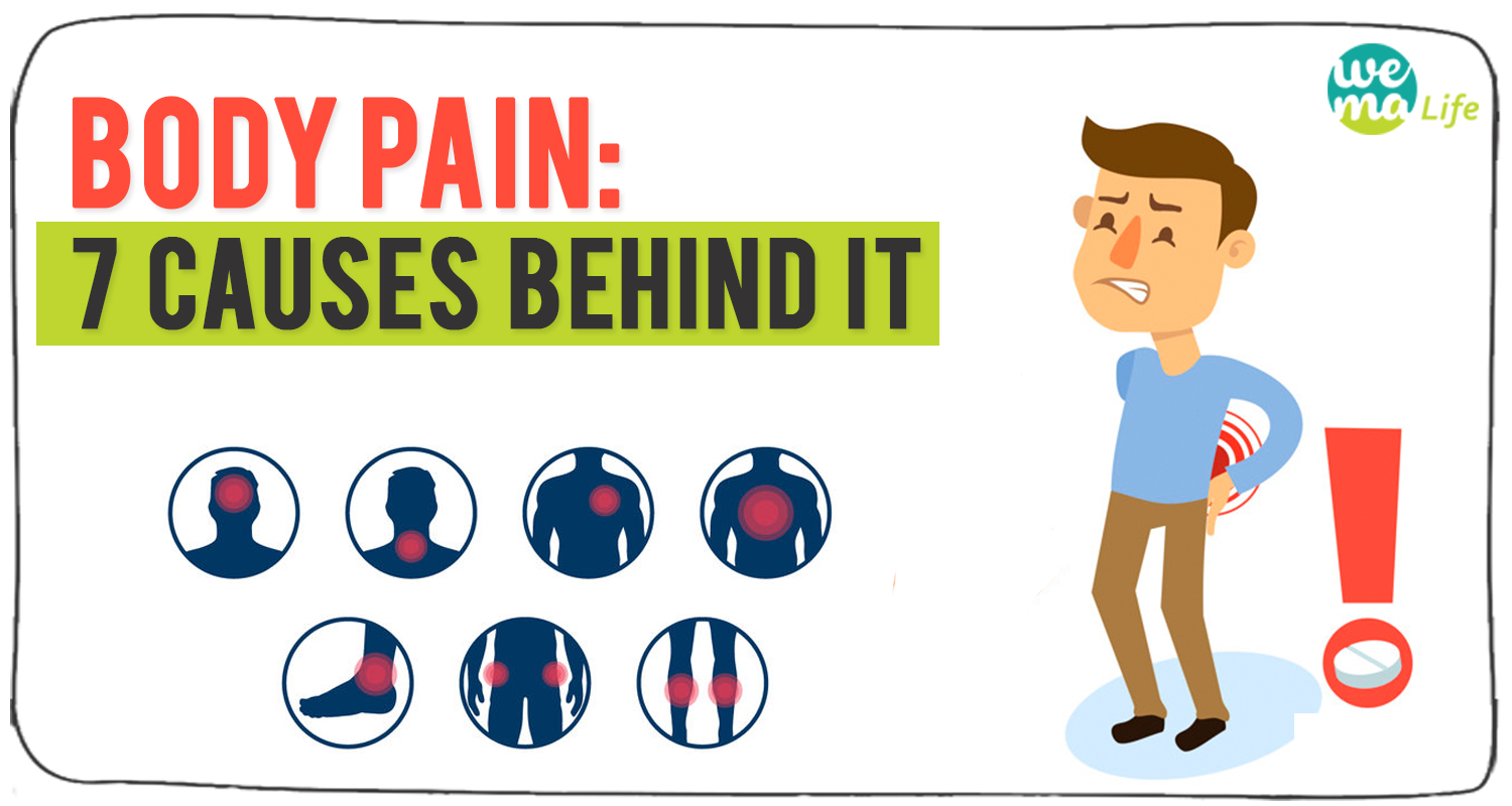 Body Pain: 7 Causes behind it