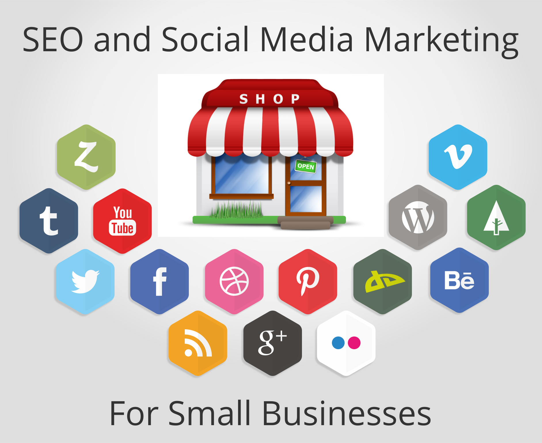 SMM and SEO – How to Move Ahead Your Business with Both?