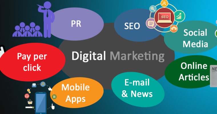 Gain Excellent Return on Investment with Digital Marketing Service