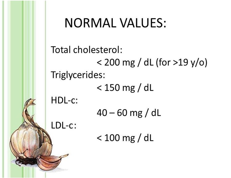 natural cholesterol reducer