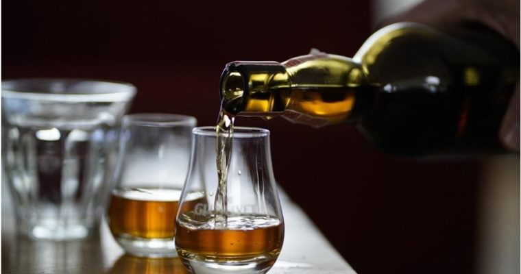 Most Popular American Whiskies