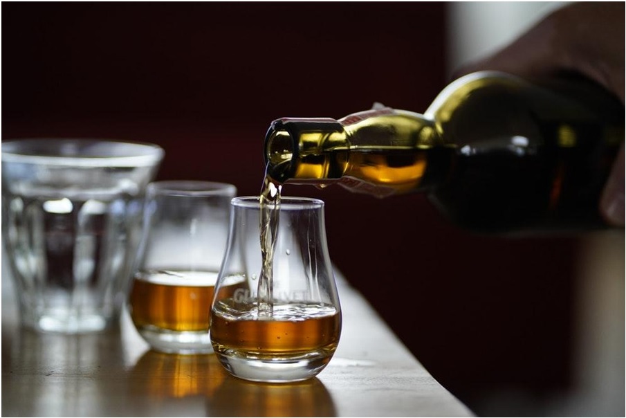 Most Popular American Whiskies