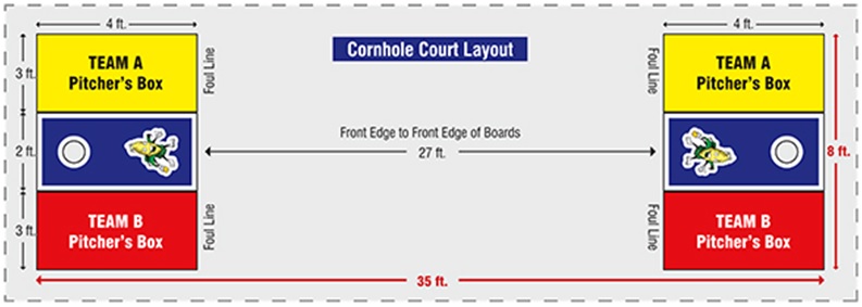 Cornhole Game Court Layout