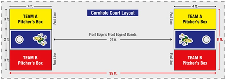 Cornhole Game Court Layout