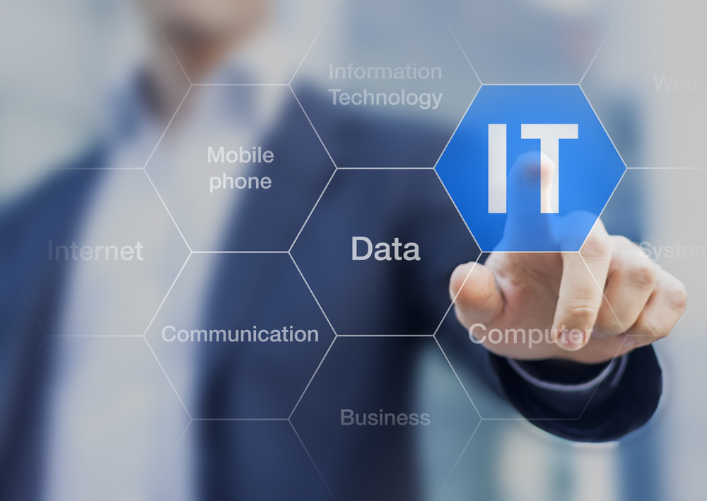 Best IT Services Companies in Texas