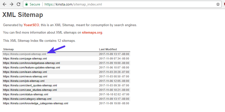 Sitemap Is Essential For Better Ranking