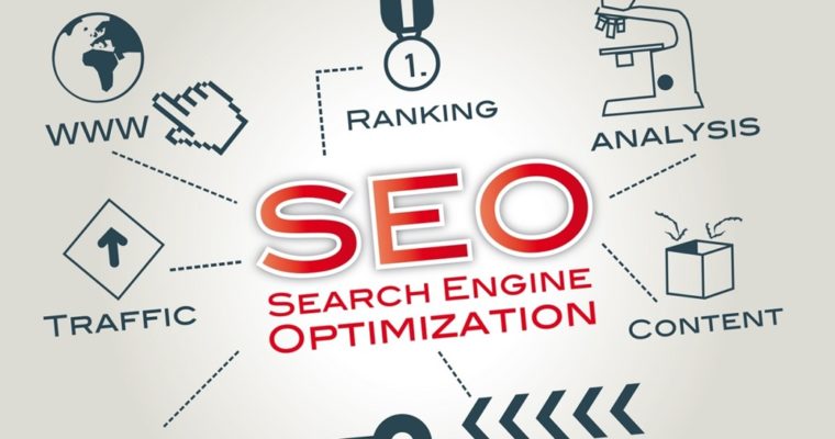 Why Should Lawyers Use SEO