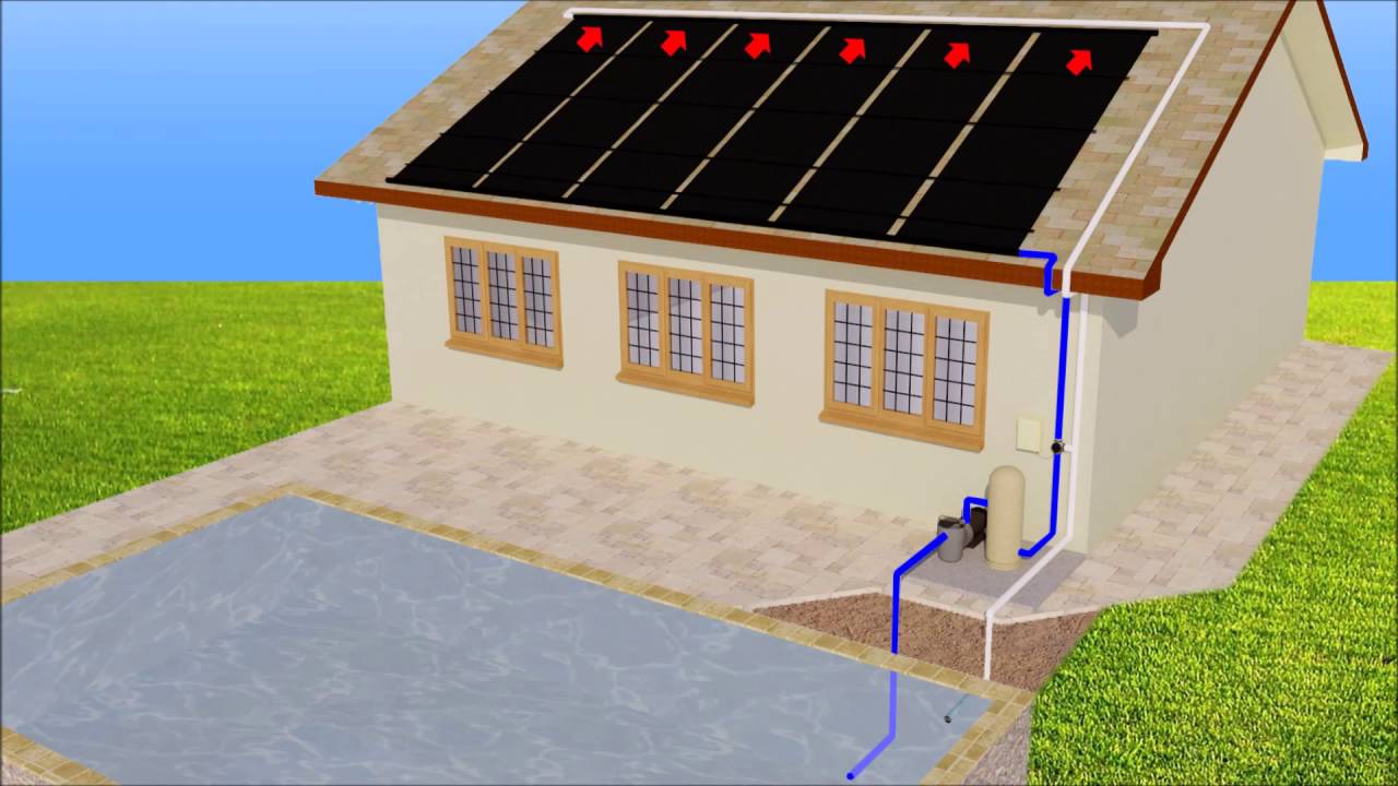 Solar Pool Heater Work