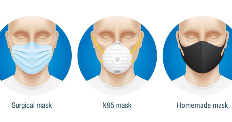 Understand the Different Face Masks in an Easy Way!