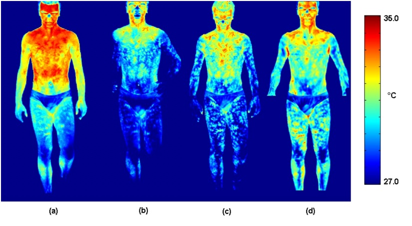 body temperature overnight