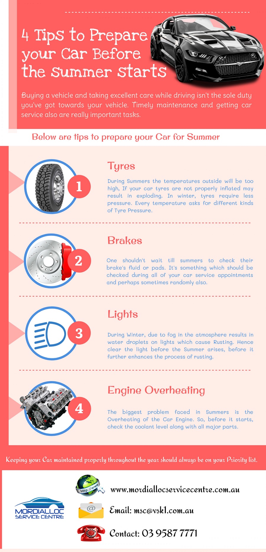Infographic Car Service