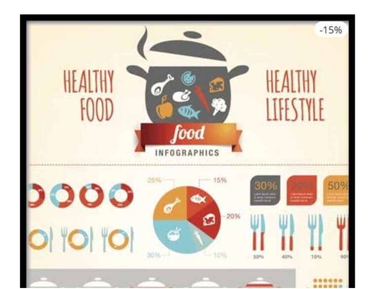 Healthy food infographic poster