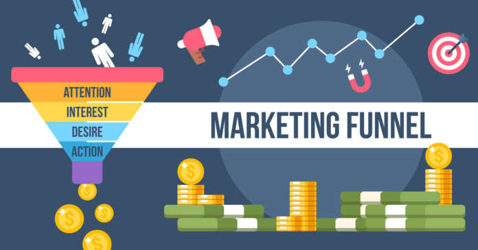 How to Create a Powerful Marketing Funnel Step-by-Step