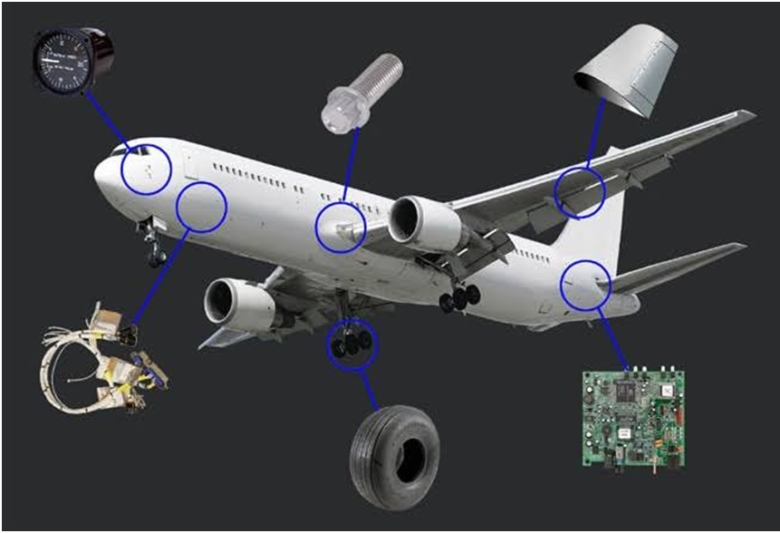 8 Important Factors Should Be Considered When Buying Aircraft Parts