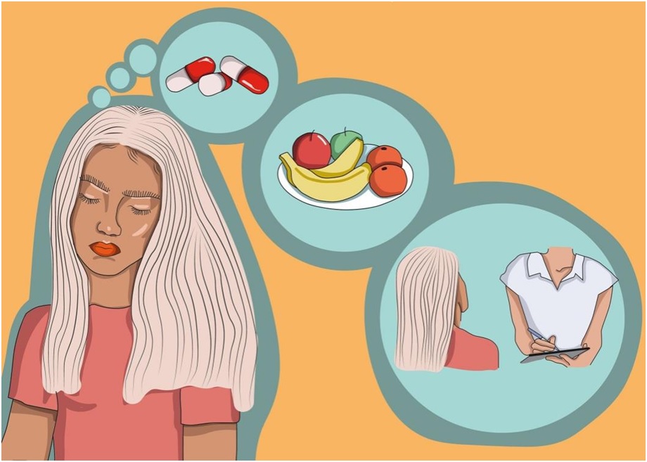 The Route Towards Treatment of Eating Disorders - WanderGlobe