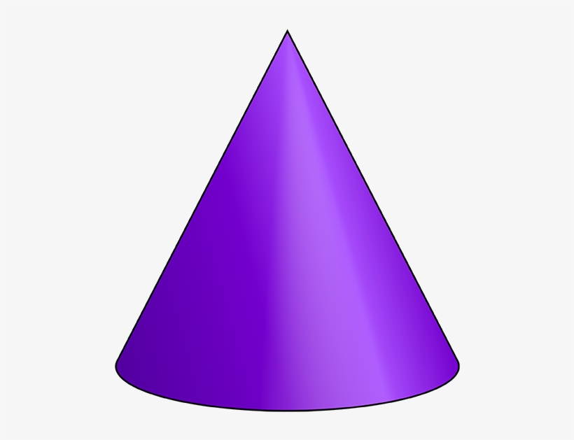 Cone: The Three-Dimensional Shape And Its Total Surface Area