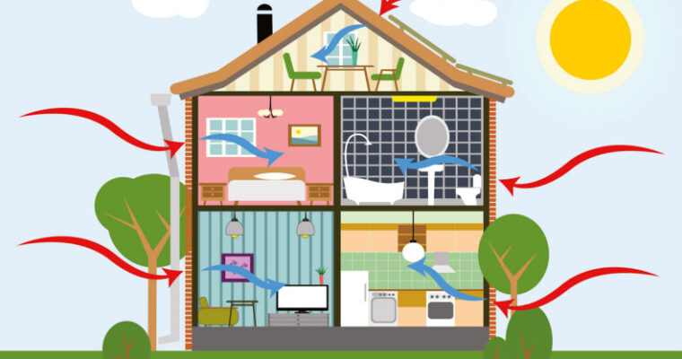 Energy Efficiency: Ways to Make Your Home More Energy Efficient