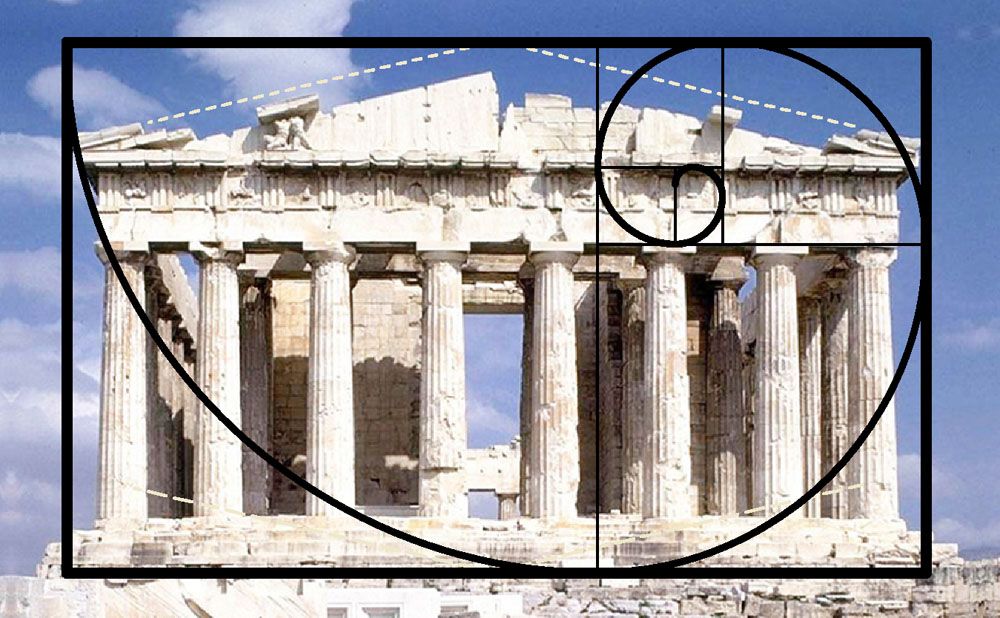 The Golden Ratio and its Effects on Architecture