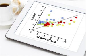 The Benefits of Visualizing Data With a Scatter Chart - WanderGlobe