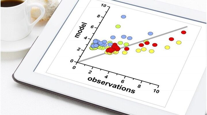 The Benefits of Visualizing Data With a Scatter Chart