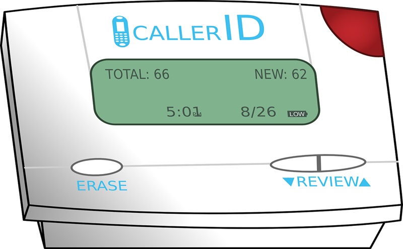 The Importance and Benefits of Having a Verified Business Caller ID