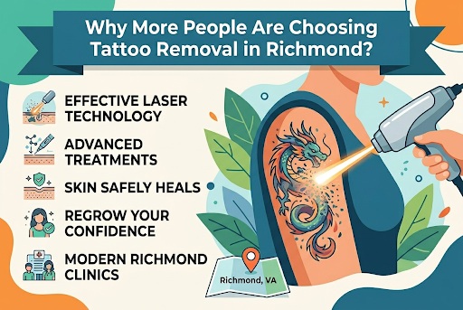 Why More People Are Choosing Tattoo Removal in Richmond?